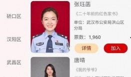 热门大瓜每日更新校园网红 每日大赛,网红大赛每日更新，热门大瓜不间断